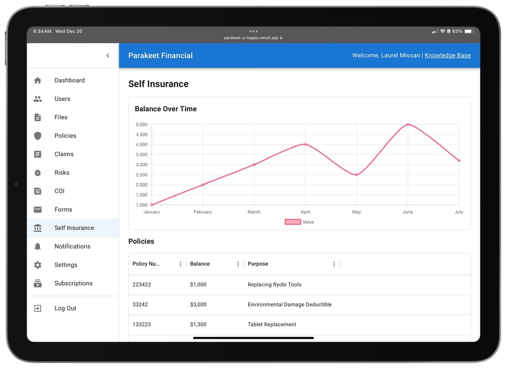 Parakeet: Risk Management Platform